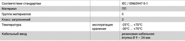 Подвесной пульт управления Giovenzana PLN07
